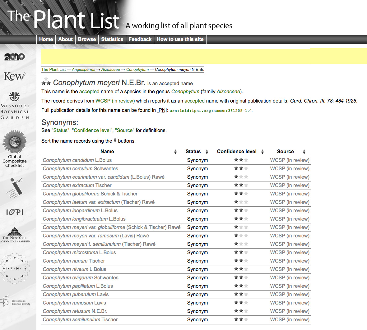 (c) Sara Fernández Blanco